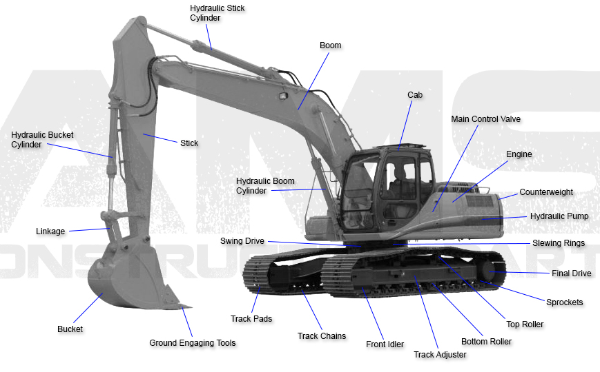excavator